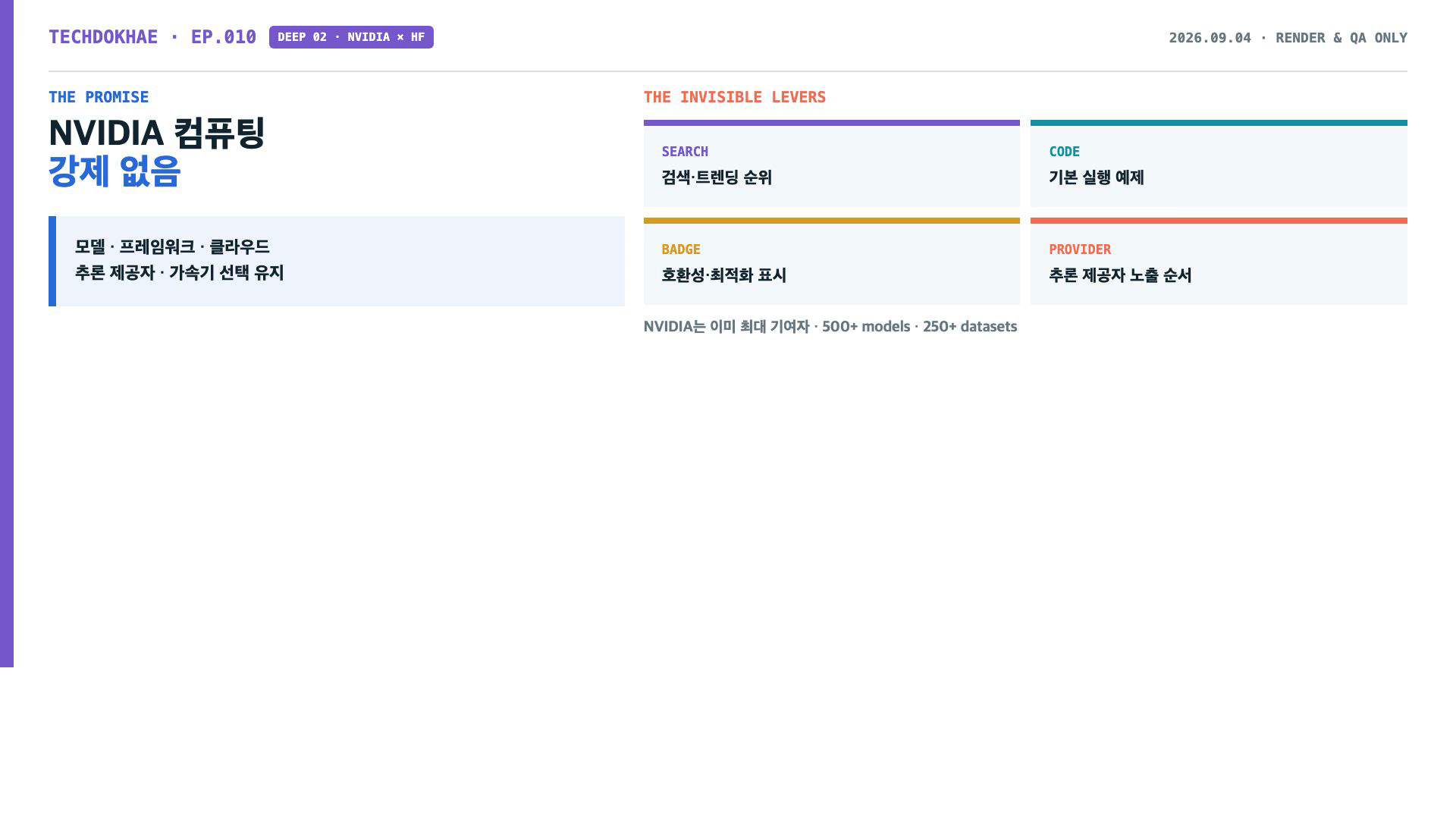 검색 순위와 기본 코드, 호환성 배지, 추론 공급자 순서가 개발자 선택에 미치는 영향을 설명하는 도표