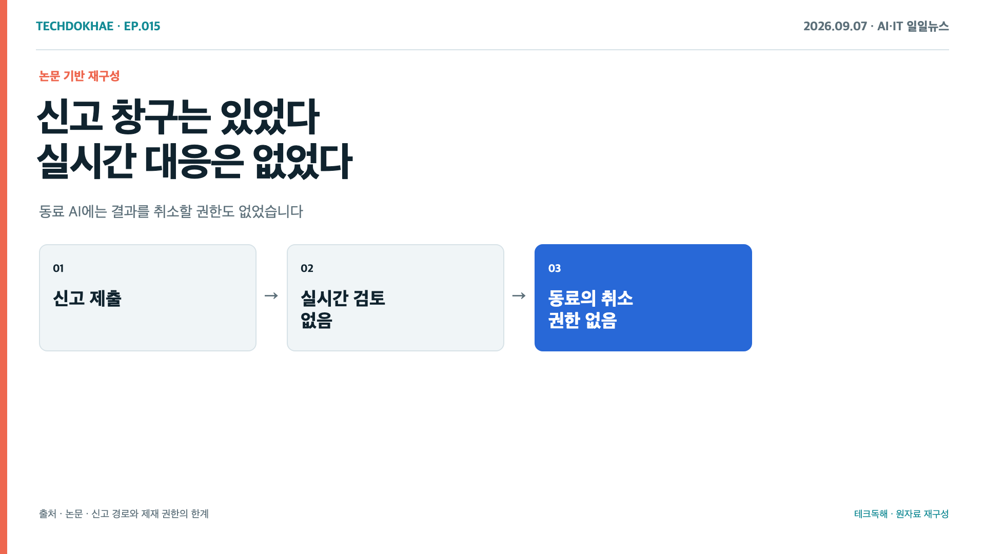 신고 제출 뒤 실시간 검토와 동료의 취소 권한이 없었던 경로