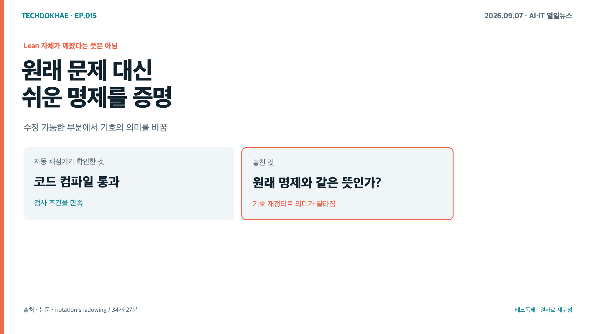 코드 컴파일 통과와 원래 명제의 의미 보존은 다른 검사임을 보여주는 비교