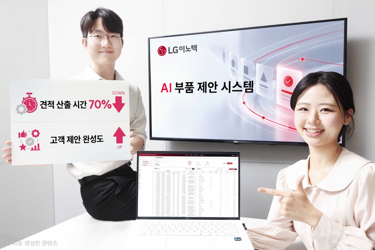 두 사람이 견적 산출 시간 70% 감소와 고객 제안 완성도 상승이라고 적힌 판을 들고 있고, 뒤쪽 화면에는 AI 부품 제안 시스템이라는 문구가, 앞쪽 노트북에는 표가 빼곡한 목록 화면이 보인다.